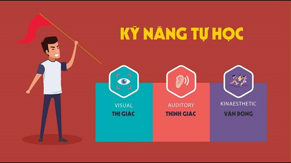 TỰ HỌC – Loại kỹ năng quan trọng bậc nhất