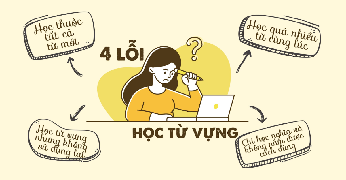 Học ngoại ngữ hiệu quả