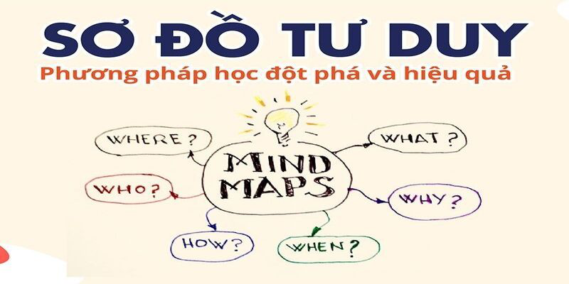 Dùng hình ảnh hoặc mindmap để luyện trí nhớ